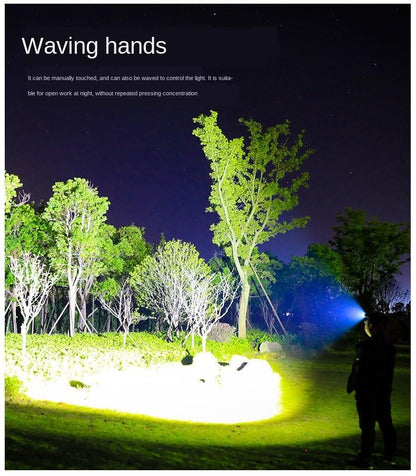 Rechargeable Adjustable LED Headlight Strong Light Zoomable Long-distance Waterproof Super Bright Head-mounted Led Headlamp For Hiking Night Fishing Outdoor Miner&