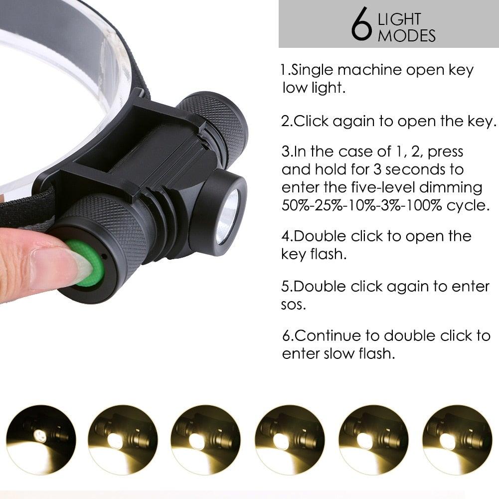 Rechargeable  Adjustable LED Power Headlamp USB Flashlight Waterproof  Headlight Torch  Light Work Lamp  For Outdoors Camping Running  Survival Hiking