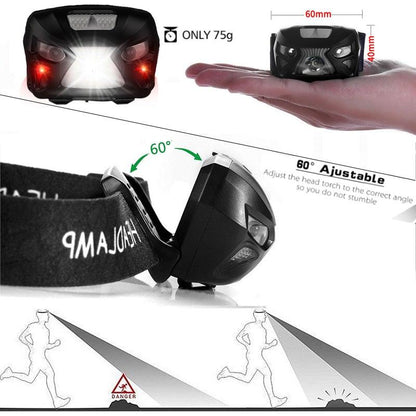 Rechargeable Adjustable  LED USB Headlight Powerfull Elastic High Lumens Headband Headlamp Motion Sensor Flashlight For Adults Kids Running Camping Hiking Camping