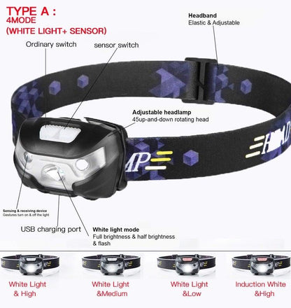 Rechargeable Adjustable  LED USB Headlight Powerfull Elastic High Lumens Headband Headlamp Motion Sensor Flashlight For Adults Kids Running Camping Hiking Camping