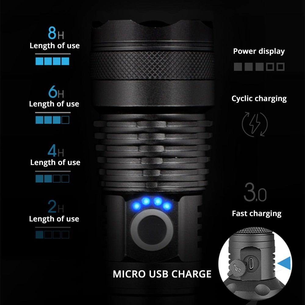 Rechargeable LED Flashlights Waterproof Hnadheld Super Bright High Lumens  Zoomable Powerful Lamp Bead Flashlight Torch For Outdoor &amp; Indoor Camping Running Fishing Hiking Lamp