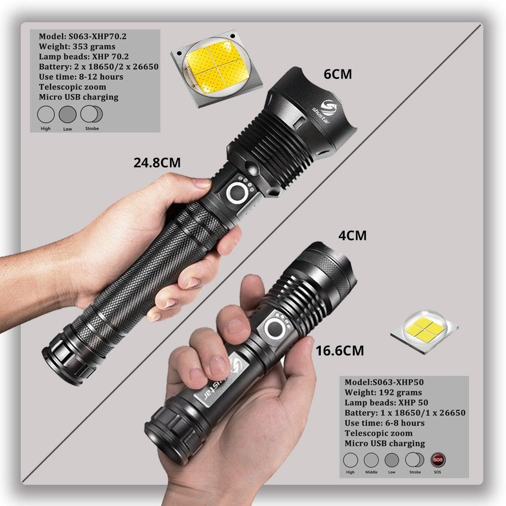 Rechargeable LED Flashlights Waterproof Hnadheld Super Bright High Lumens  Zoomable Powerful Lamp Bead Flashlight Torch For Outdoor &amp; Indoor Camping Running Fishing Hiking Lamp