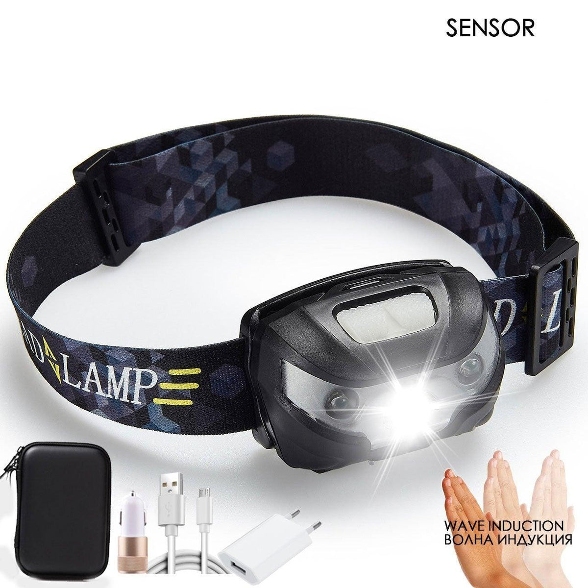Rechargeable LED Powerfull Headlamp Flashlight USB Waterproof Headlamp Motion Body Sensor Headlight For Adults &amp; Kids Camping Flashlight Outdoors Camping Running Biking Fishing