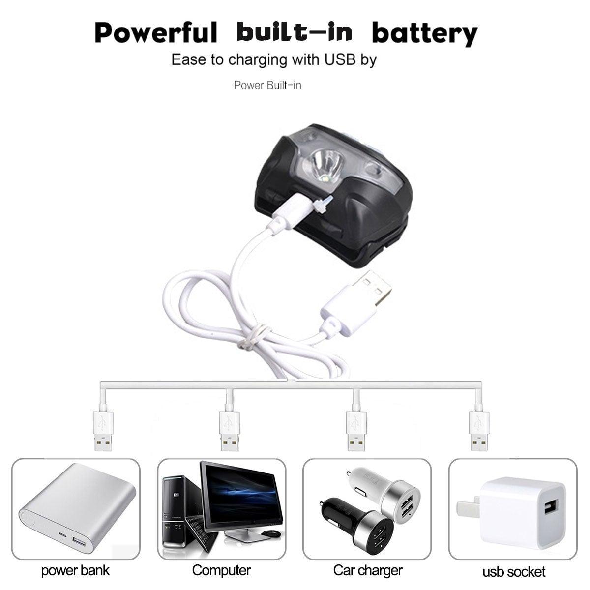 Rechargeable LED Powerfull Headlamp Flashlight USB Waterproof Headlamp Motion Body Sensor Headlight For Adults &amp; Kids Camping Flashlight Outdoors Camping Running Biking Fishing