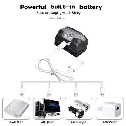 Rechargeable LED Powerfull Headlamp Flashlight USB Waterproof Headlamp Motion Body Sensor Headlight For Adults &amp; Kids Camping Flashlight Outdoors Camping Running Biking Fishing