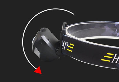 Rechargeable LED Powerfull Headlamp Flashlight USB Waterproof Headlamp Motion Body Sensor Headlight For Adults &amp; Kids Camping Flashlight Outdoors Camping Running Biking Fishing