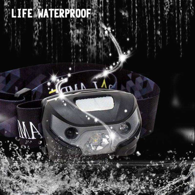 Rechargeable LED Powerfull Headlamp Flashlight USB Waterproof Headlamp Motion Body Sensor Headlight For Adults &amp; Kids Camping Flashlight Outdoors Camping Running Biking Fishing