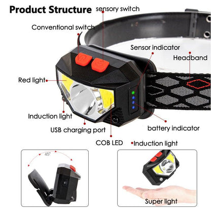 Rechargeable LED Powerfull Headlamp Flashlight USB Waterproof Headlamp Motion Body Sensor Headlight For Adults &amp; Kids Camping Flashlight Outdoors Camping Running Biking Fishing