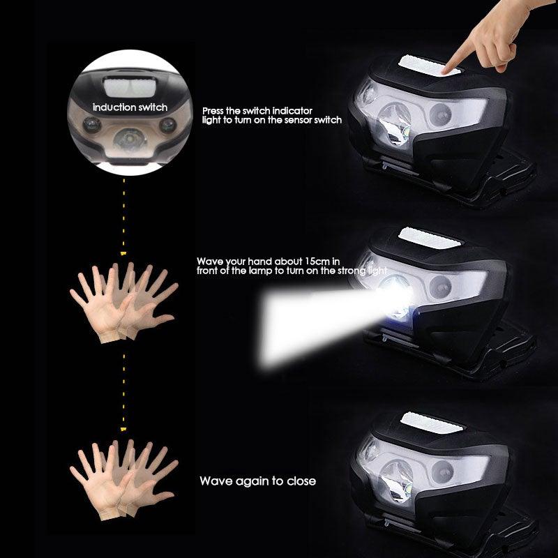 Rechargeable LED Powerfull Headlamp Flashlight USB Waterproof Headlamp Motion Body Sensor Headlight For Adults &amp; Kids Camping Flashlight Outdoors Camping Running Biking Fishing