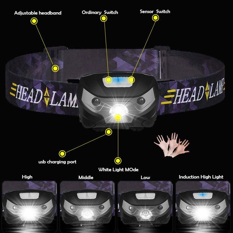 Rechargeable LED Powerfull Headlamp Flashlight USB Waterproof Headlamp Motion Body Sensor Headlight For Adults &amp; Kids Camping Flashlight Outdoors Camping Running Biking Fishing