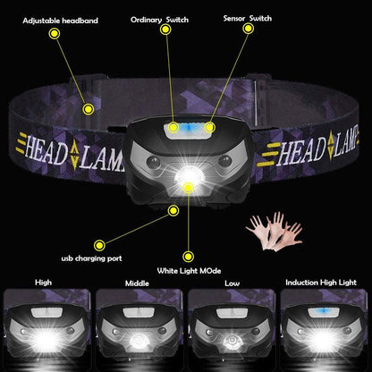 Rechargeable LED Powerfull Headlamp Flashlight USB Waterproof Headlamp Motion Body Sensor Headlight For Adults &amp; Kids Camping Flashlight Outdoors Camping Running Biking Fishing