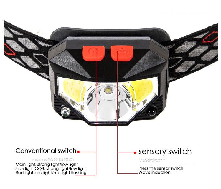 Rechargeable LED Powerfull Headlamp Flashlight USB Waterproof Headlamp Motion Body Sensor Headlight For Adults &amp; Kids Camping Flashlight Outdoors Camping Running Biking Fishing