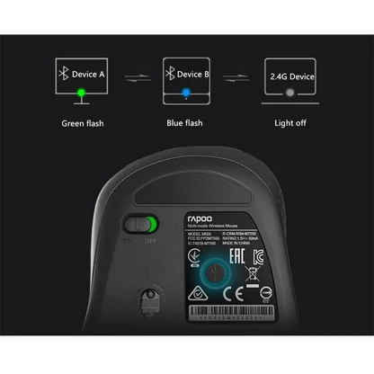 Silent Laptop Wireless Mouse Adjustable DPI Stylish Easy Switch Bluetooth 2.4GHz Mouse For Computer