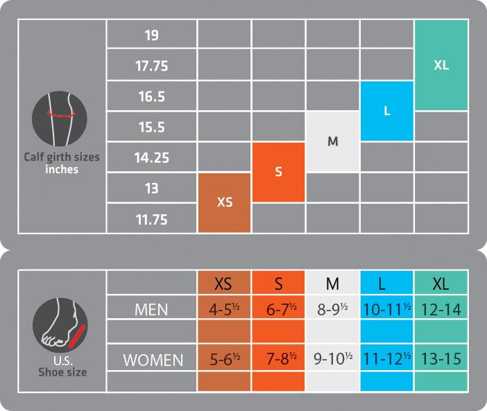 Women&