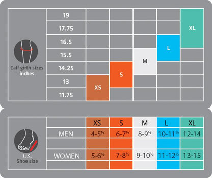 Women&